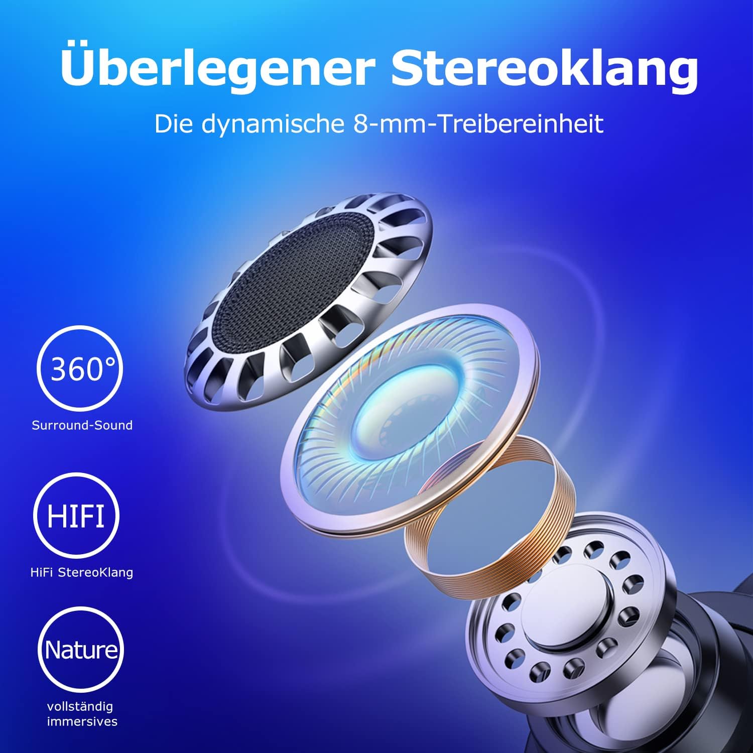 Bluetooth Earbuds Wireless In-Ear Headphones Bluetooth with Mic LED Display IP7