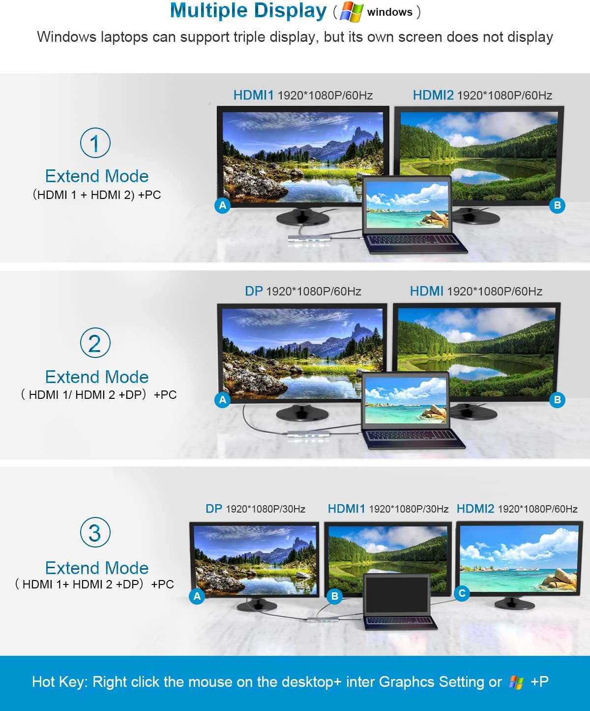 Docking Station 9 in 1 USB-C Hub Triple Display Laptop Dock HDMI DP USB VGA USB