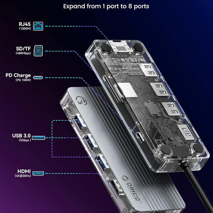 USB C Docking Station 8 in 1 Type C Transparent Dock 3 USB 4K HDMI RJ45 TF & SD