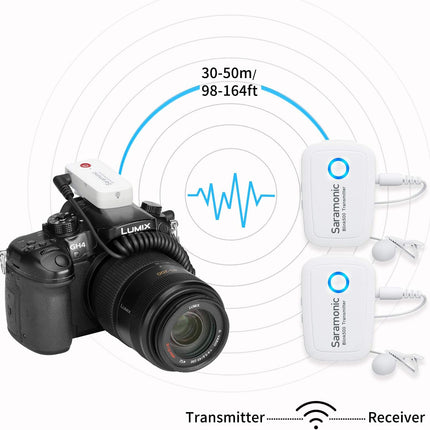 Saramonic Blink500 B2W Wireless Lavalier Microphone 2.4GHz Dual-Channel Stereo