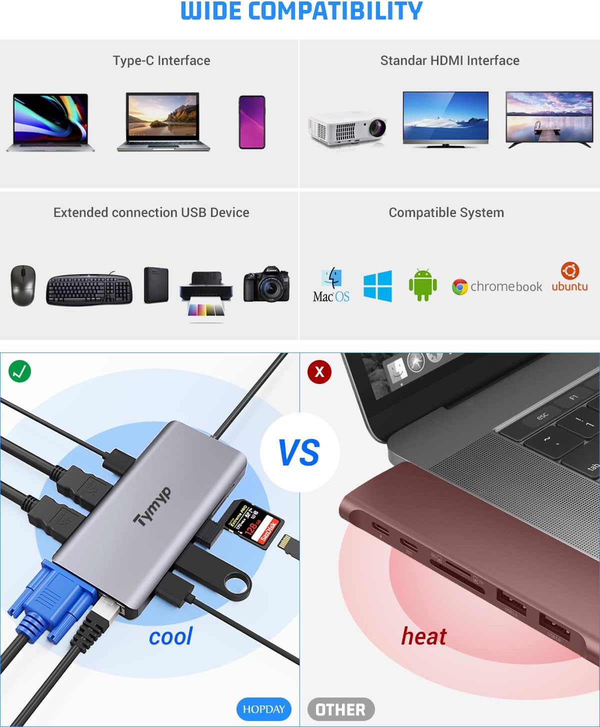 Docking Station 12 in 1 USB C Hub Triple Display Laptop Dock With HDMI USB VGA