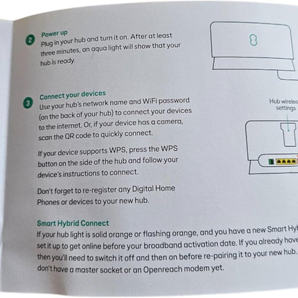 A printed instruction sheet showing how to power up and connect a Digital Home hub, with step-by-step text and simple device connection diagrams.