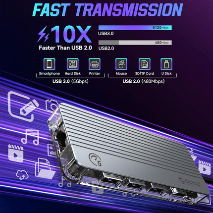 USB C Docking Station 8 in 1 Type C Transparent Dock 3 USB 4K HDMI RJ45 TF & SD