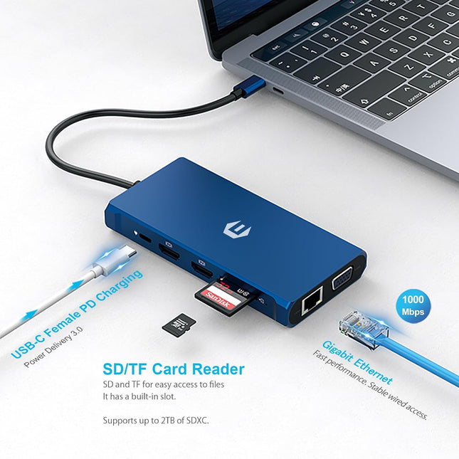 Ultimate USB-C Docking Station 12-in-1 Triple Display Hub with HDMI DP USB VGA