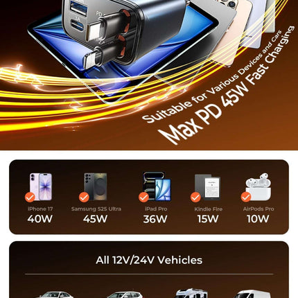 LISEN Retractable USB C 84W Car Charger for iPhone Samsung iPad Fast Charge