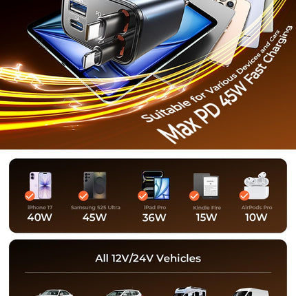 LISEN Retractable USB C 84W Car Charger for iPhone Samsung iPad Fast Charge