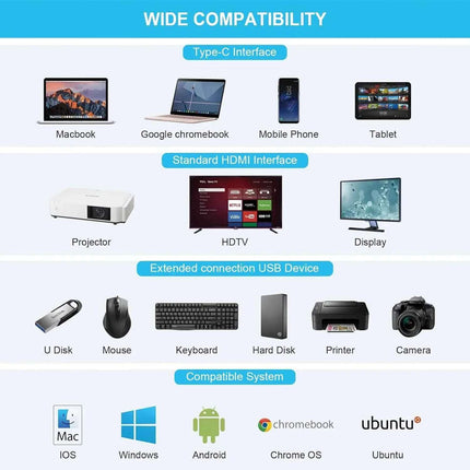 12-in-1 USB-C Docking Station Triple Display 4K HDMI VGA PD Ethernet SD USB 3.0