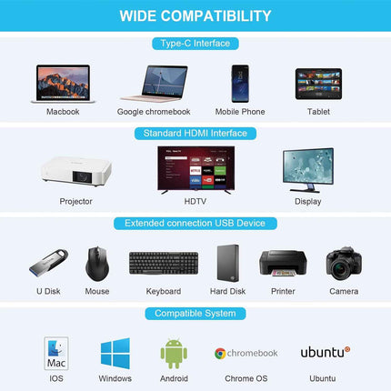 12 in 1 Docking Station with Dual 4K @ 30Hz Video 3 x USB 3.1 2 x HDMI 1 VGA