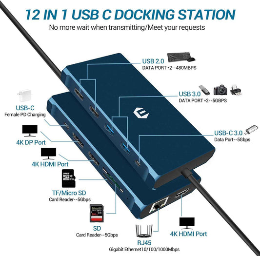 12 in 1 Docking Station Triple Display 4K DP/2*HDMI USB A/C 3 Ethernet PD 100W