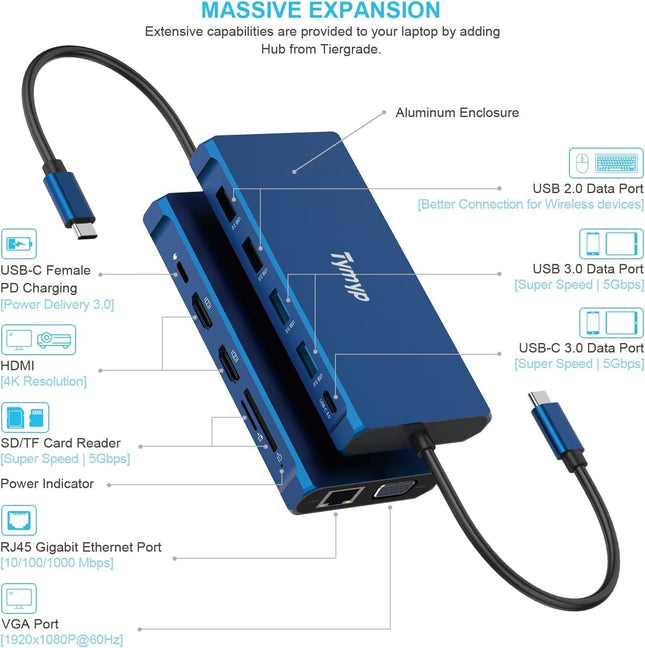 12 in 1 Docking Station with Dual 4K @ 30Hz Video 3 x USB 3.1 2 x HDMI 1 VGA