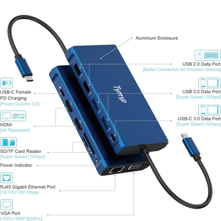 12-in-1 USB-C Docking Station Dual 4K HDMI VGA PD Ethernet SD TF USB 3.0 Hub