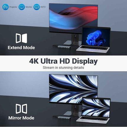 9 in 1 USB C Docking Station with HDMI 4K USB 3.0 USB 2.0 USB C 100W PD SD/TF