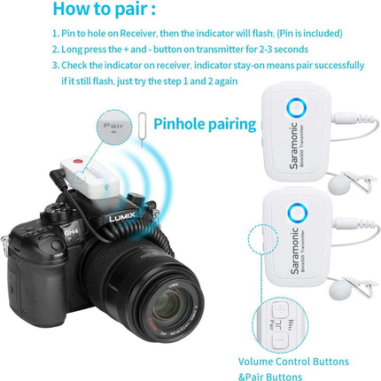 Saramonic Blink500 B2W Wireless Lavalier Microphone 2.4GHz Dual-Channel Stereo