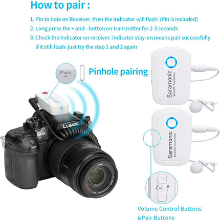 Saramonic Blink500 B2W Wireless Lavalier Microphone 2.4GHz Dual-Channel Stereo