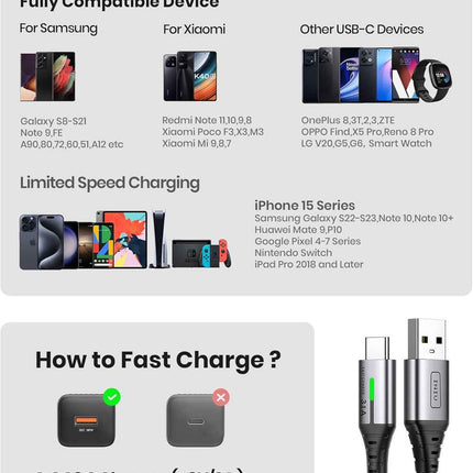 USB-C Fast Charging Cable 3.1A for Phones, Consoles, and More - 5 Pack