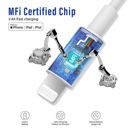 Premium iPhone USB-A to Lightning Charging Cable MFi Certified 1m Each 2 Pack