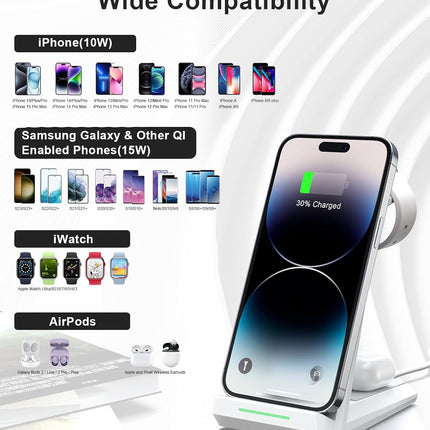 15W Fast Wireless Charger Dock 3-in-1 for iPhone Watch and AirPods in White