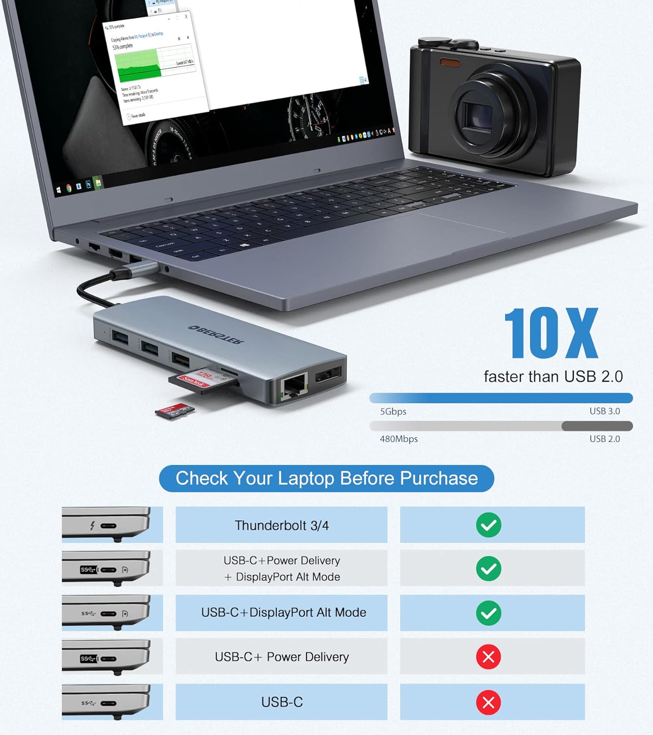 Docking Station 12 in 1 USB-C Hub Triple Display Laptop Adapter Windows & Mac