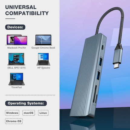 USB C Docking Station 9 in 1 HDMI 4K@30Hz HDMI SD/MicroSD & More