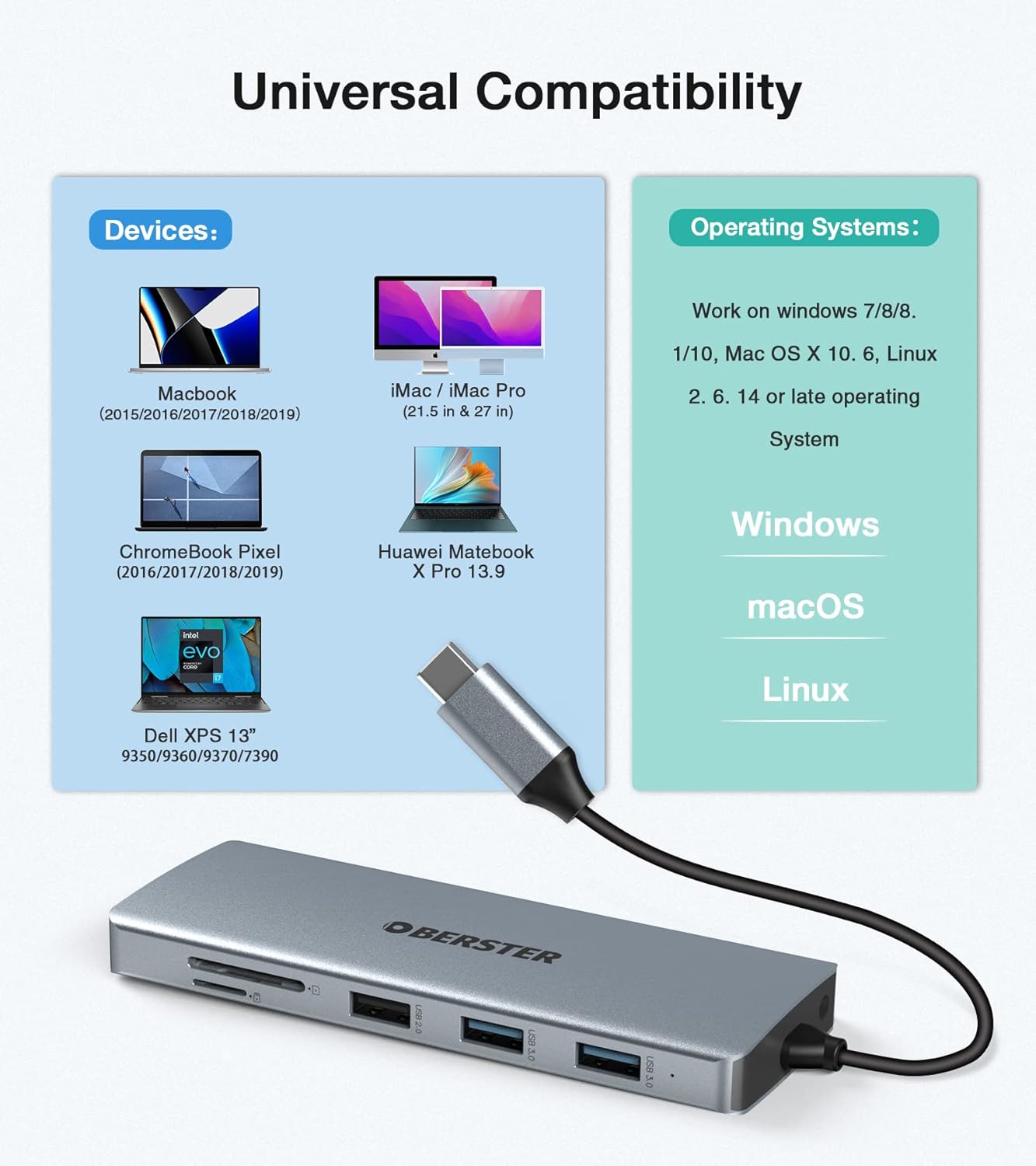 Docking Station 12 in 1 USB-C Hub Triple Display Laptop Adapter Windows & Mac