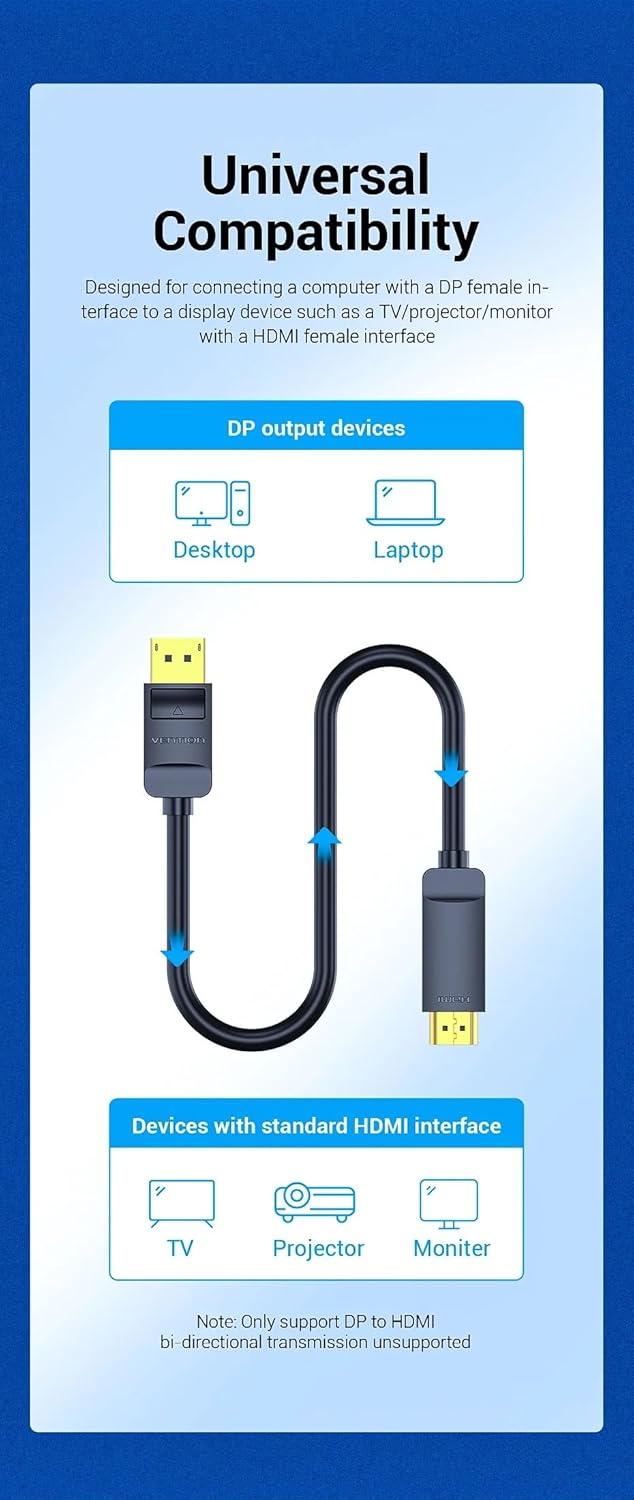 VENTION Display Port to HDMI cable 1.5 m 60Hz 1080P - Black