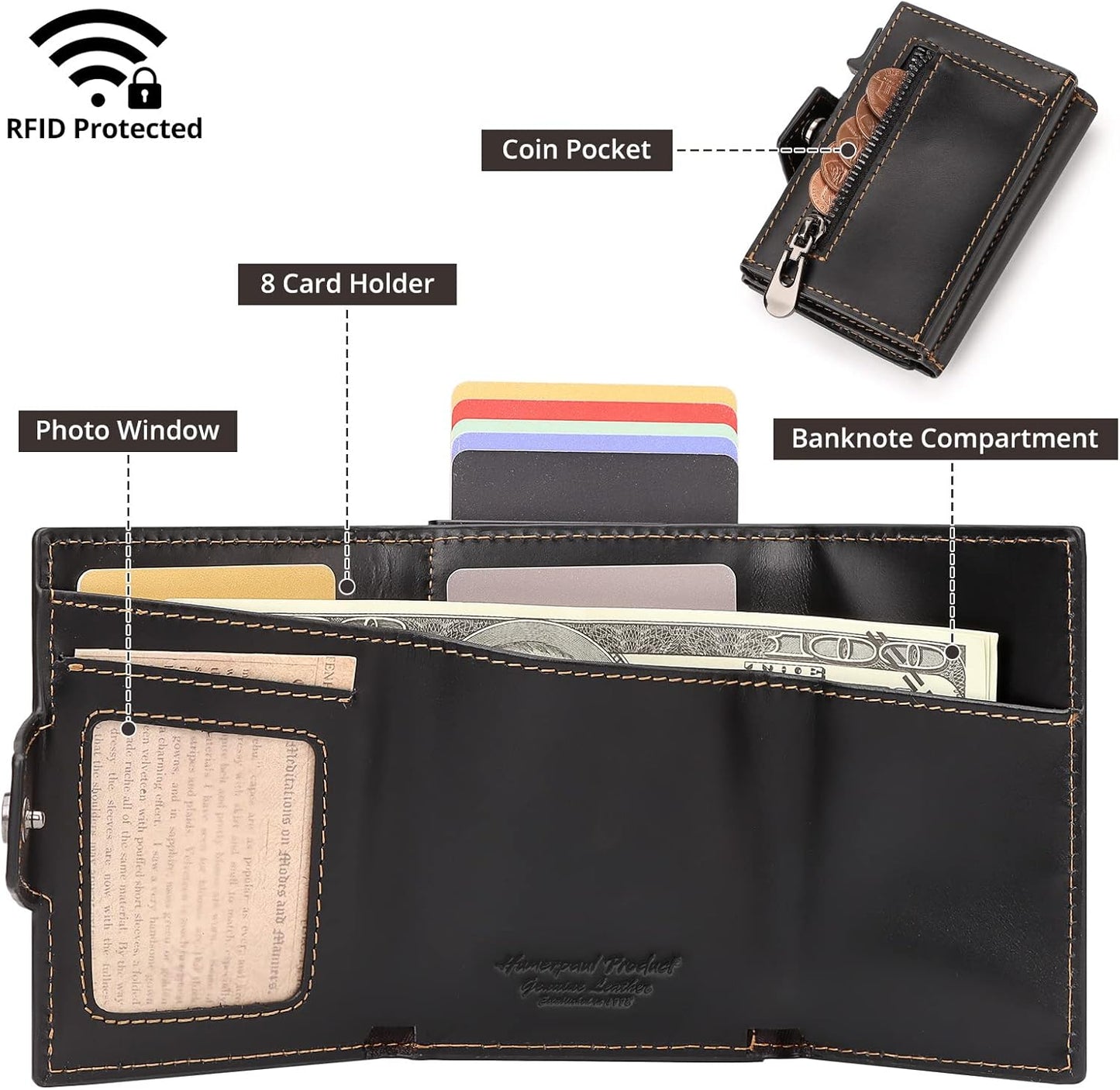 Leather Smart Card Wallet Coin Pocket RFID Blocking Wallet & Leather Keyring