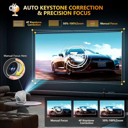 8K Android 14.0 Mini Smart Projector with Wi-Fi 6 and Bluetooth 5.4 450 ANSI