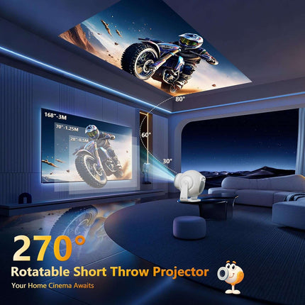 8K Android 14.0 Mini Smart Projector with Wi-Fi 6 and Bluetooth 5.4 450 ANSI