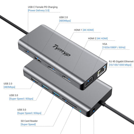 USB C Docking Station 12 in 1 Hub Triple Display Laptop Dock With HDMI USB VGA