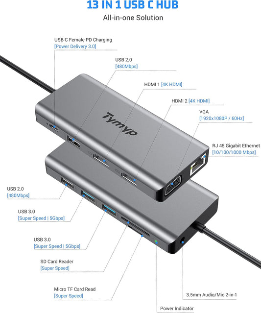 Docking Station 12 in 1 USB C Hub Triple Display Laptop Dock With HDMI USB VGA