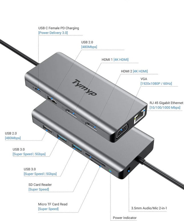 USB C Docking Station 12 in 1 Hub Triple Display Laptop Dock With HDMI USB VGA
