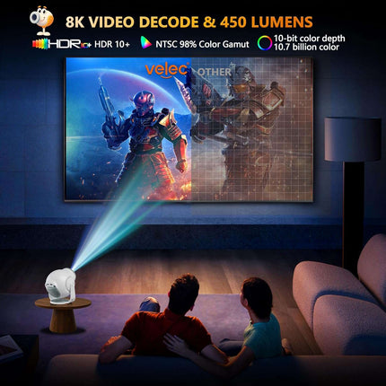 8K Android 14.0 Mini Smart Projector with Wi-Fi 6 and Bluetooth 5.4 450 ANSI