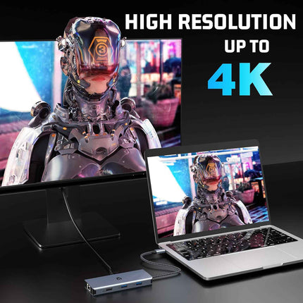 8 in 1 Docking Station 4K HDMI USB C GB Ethernet USB 2.0 5 Gbps USB 3.0 PD 100W