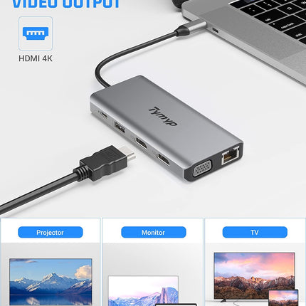 USB C Docking Station 12 in 1 Hub Triple Display Laptop Dock With HDMI USB VGA