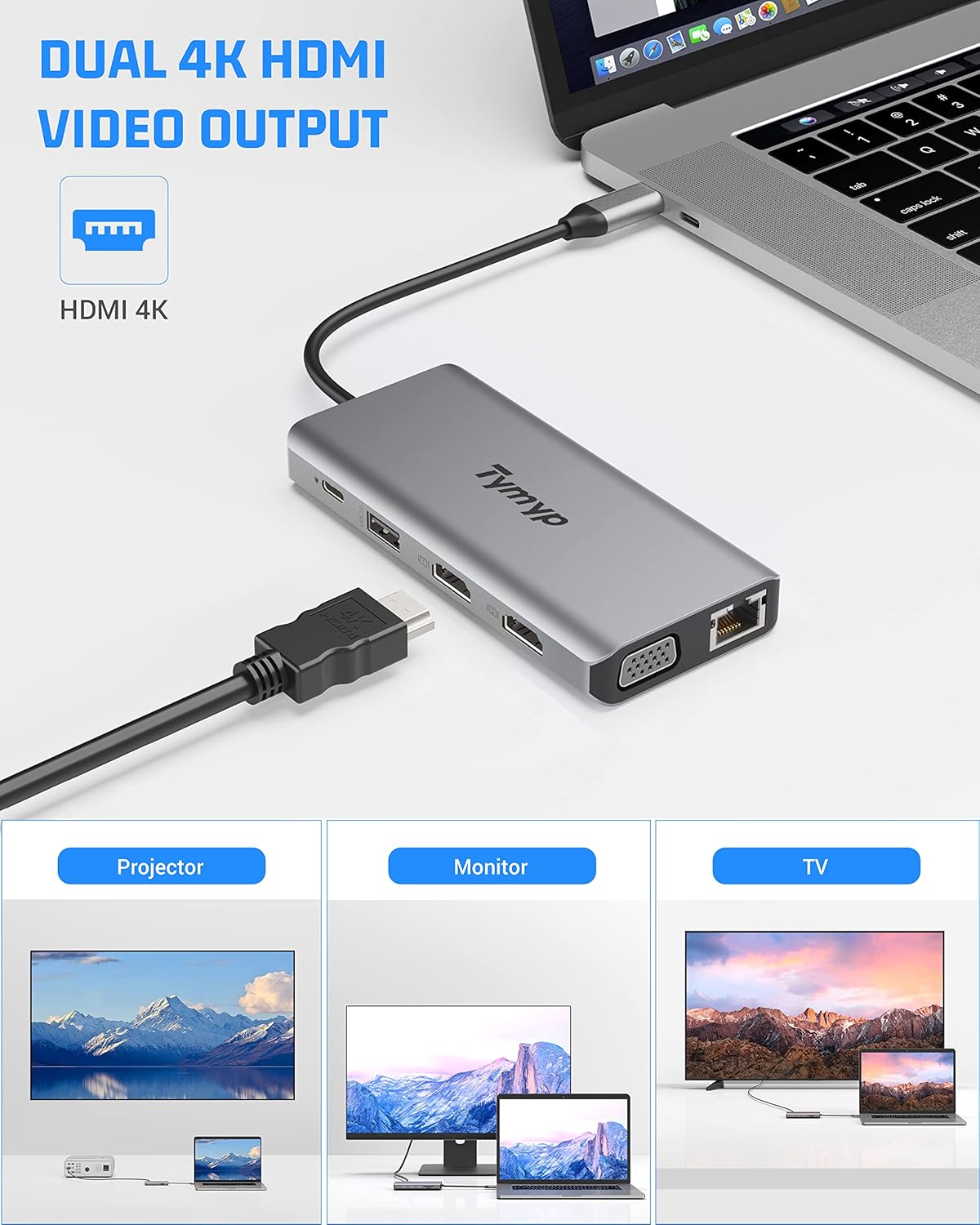 Docking Station 12 in 1 USB C Hub Triple Display Laptop Dock With HDMI USB VGA