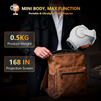 8K Android 14.0 Mini Smart Projector with Wi-Fi 6 and Bluetooth 5.4 450 ANSI