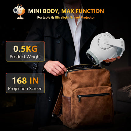 8K Android 14.0 Mini Smart Projector with Wi-Fi 6 and Bluetooth 5.4 450 ANSI