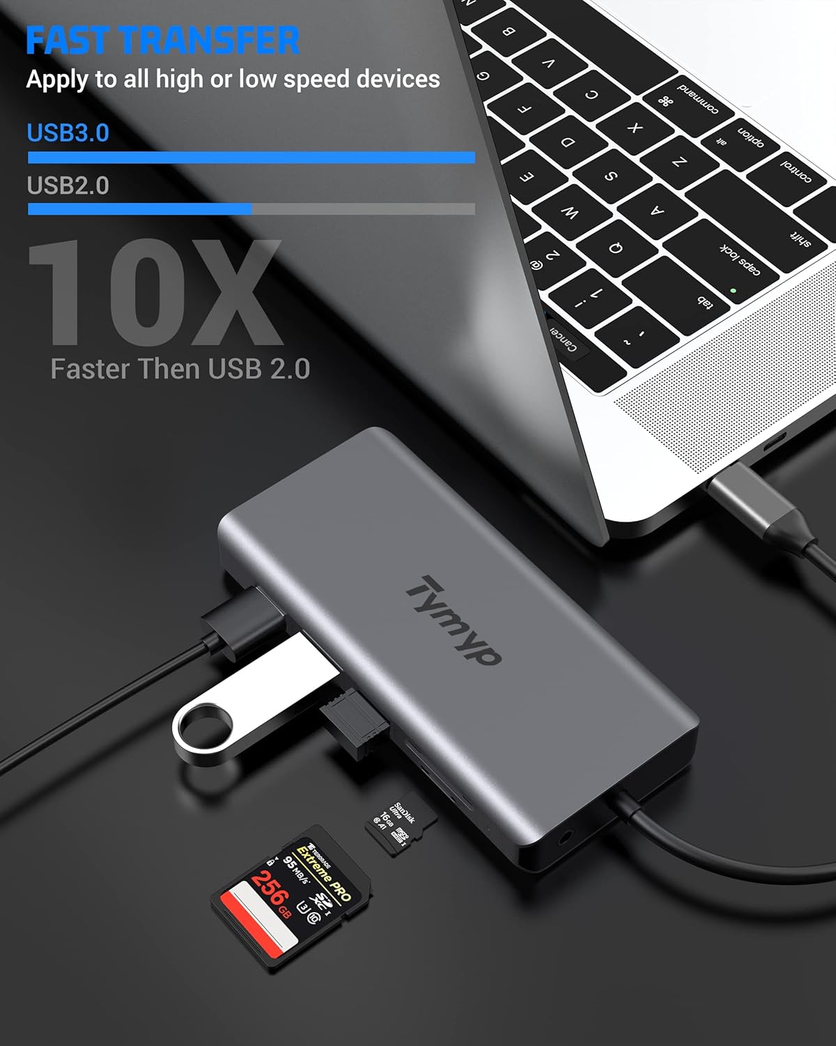 Docking Station 12 in 1 USB C Hub Triple Display Laptop Dock With HDMI USB VGA
