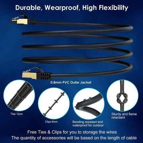 CAT8 Ethernet Cable 40gbps Network Gold Fast Internet Patch Lead Various Sizes
