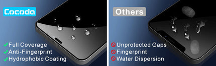 Cocoda 3-Pack Screen Protector for iPhone 12 Mini