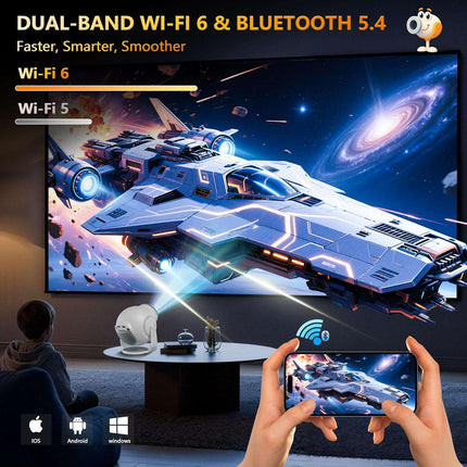 8K Android 14.0 Mini Smart Projector with Wi-Fi 6 and Bluetooth 5.4 450 ANSI