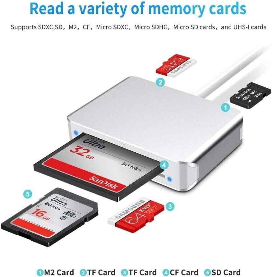 5-in-1 memory Card Adapter Plug and Play Compatible with Mac OS and Windows