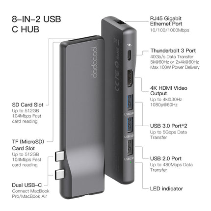 MacBook Docking Station Premium Aluminium Alloy 8-in-2 Hub for Pro & Air