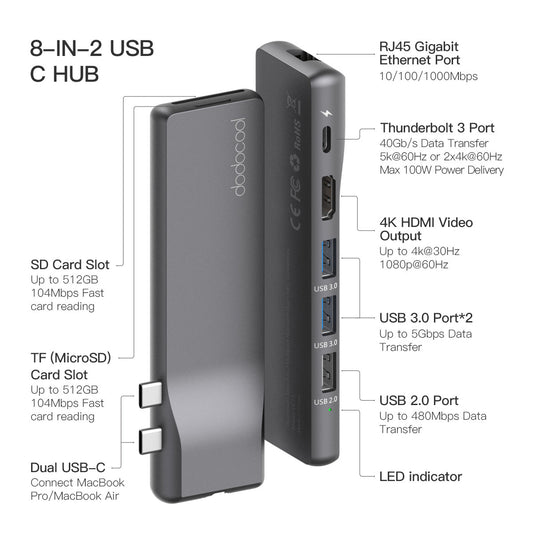MacBook Docking Station Aluminum Alloy 8-in-2 for Your Pro / Air