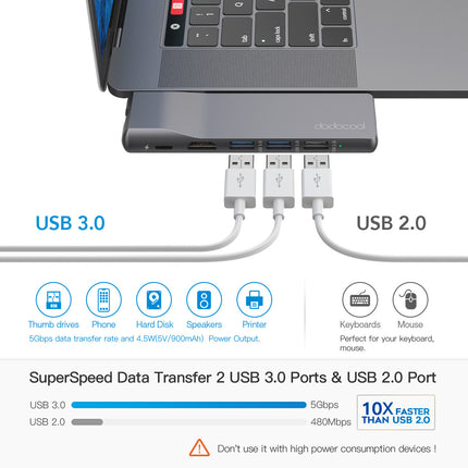 MacBook Docking Station Premium Aluminium Alloy 8-in-2 Hub for Pro & Air