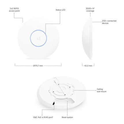 Ubiquiti Unifi UAP-AC-LR 2.4-5 GHz 802.11ac Dual-Band Long Range - White
