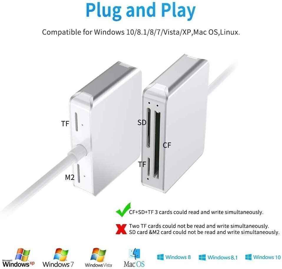 5-in-1 memory Card Adapter Plug and Play Compatible with Mac OS and Windows