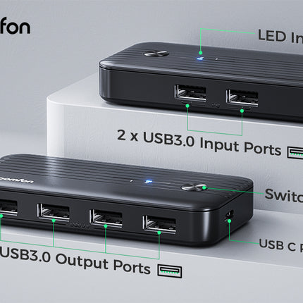 KVM USB 3.0 Switcher for 2 PCs to Share USB Devices 5Gbps High Speed 2 In 4 Out