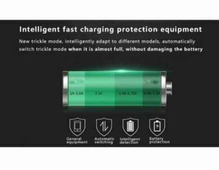 Car Cigarette Charger Dual USB C PD + USB A Fast Charge Your Devices ON THE GO