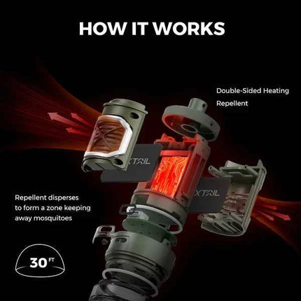 Flextail Tiny Repel 3-in-1 Mosquito Repellent Camping Lantern